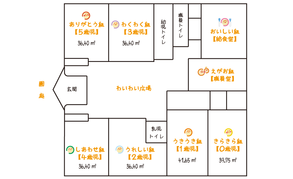 園内マップ